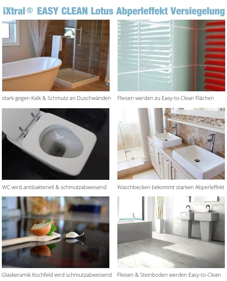 iXtral EASY CLEAN Lotus Versiegelung Anwendungen in Küche und Bad